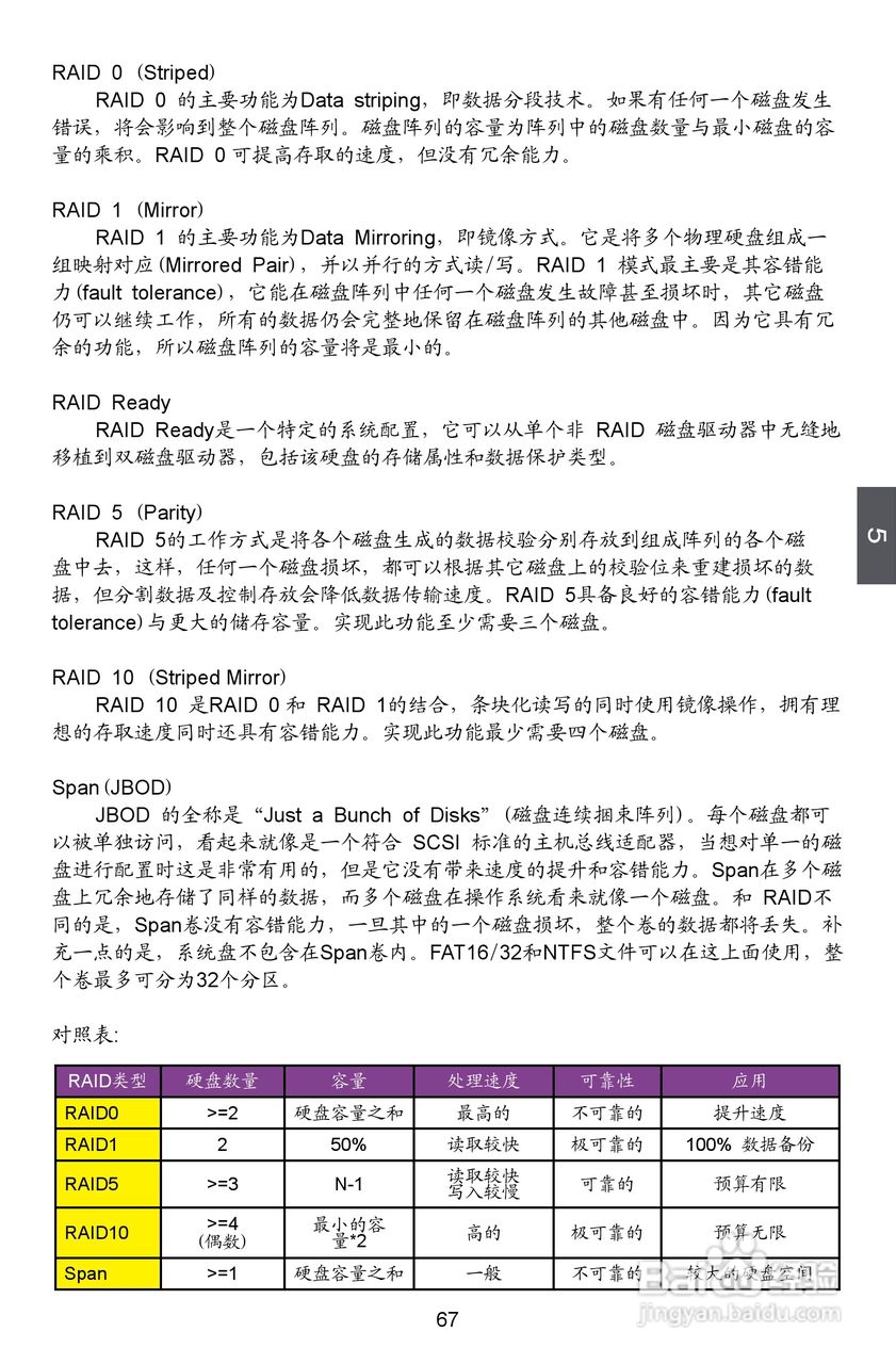 富士康A88GM Delux型主板说明书:[8]