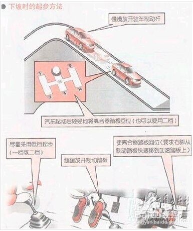 新手学开车技巧大全