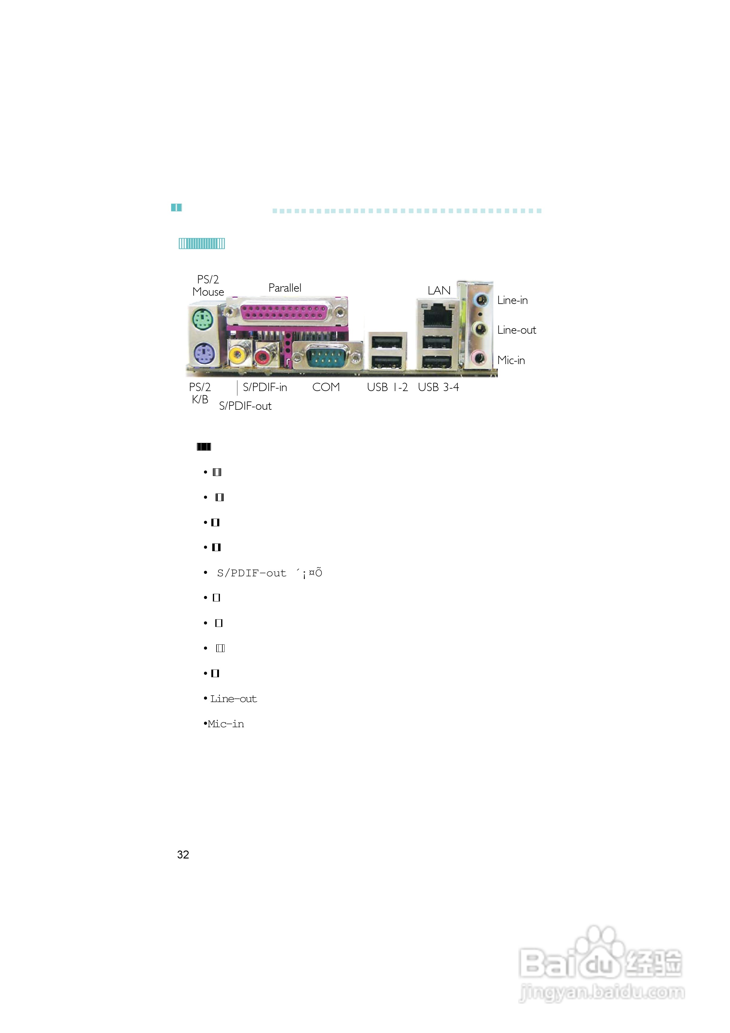 友通INF. NF4X型主板说明书:[4]