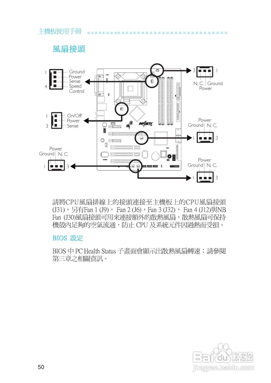 友通INF. NF650i ULTRA-T2型主板说明书:[5]