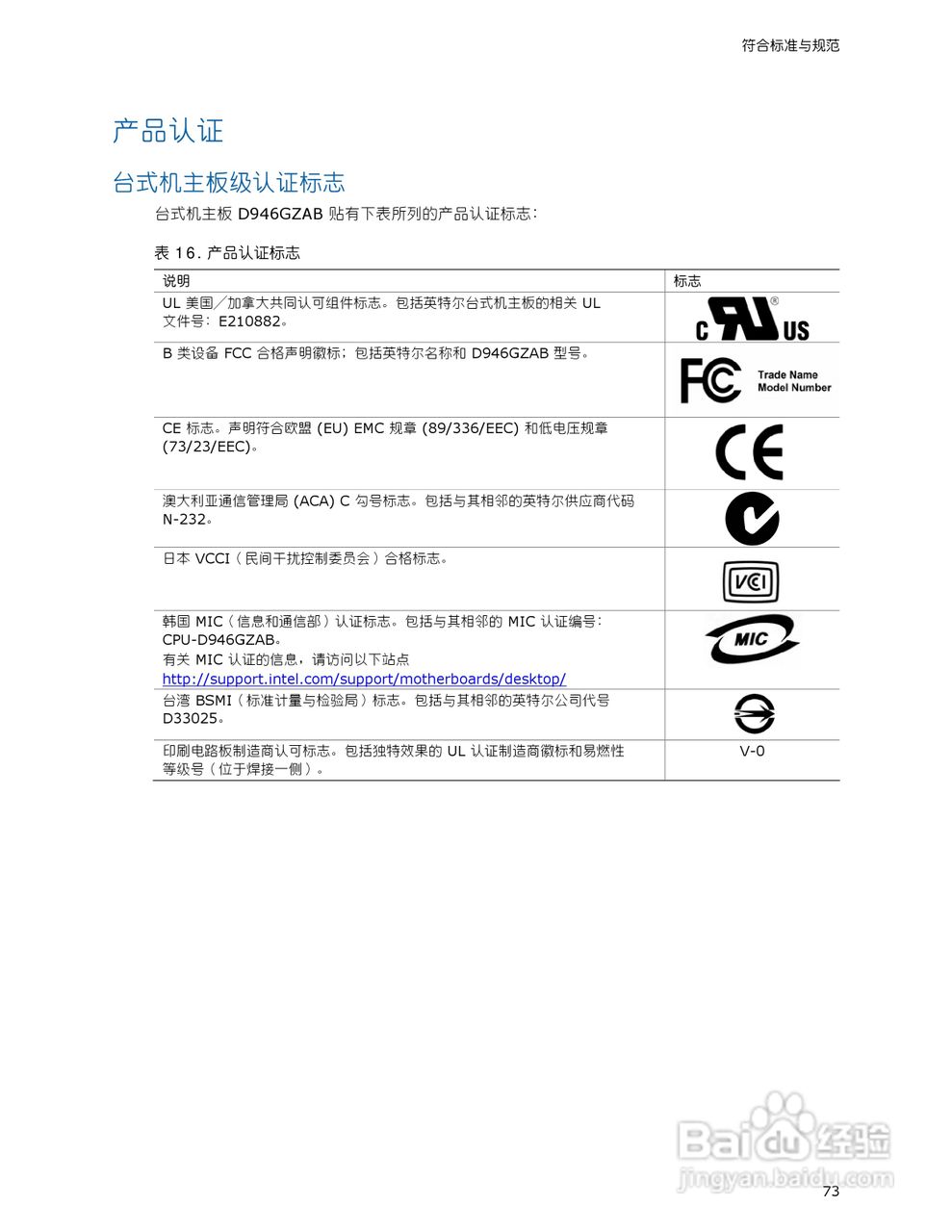 英特尔D946GZAB型主板说明书:[8]