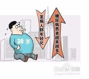 怎样更好的预防糖尿病?