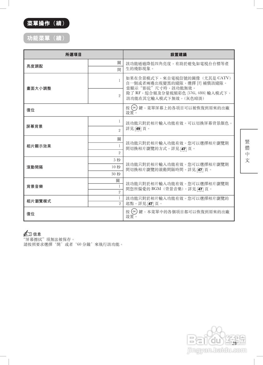 日立牌42PD8900TA型等离子电视机使用说明书:[3]