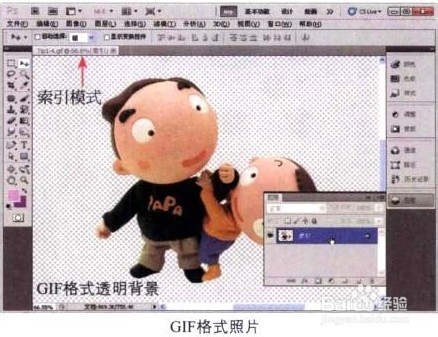 了解ps常用图像格式