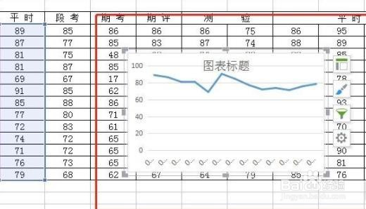 wps怎么做折线图