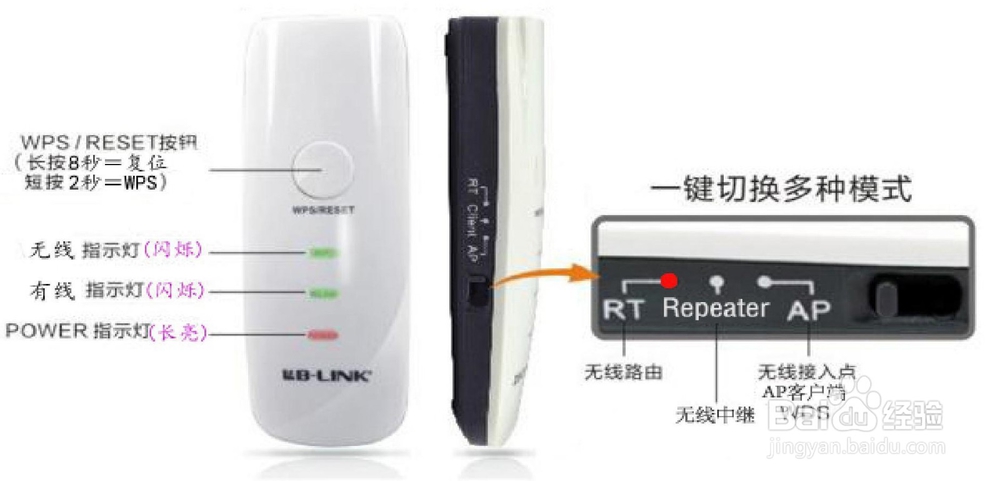 BL-MP01/02 拨号设置——手机设置
