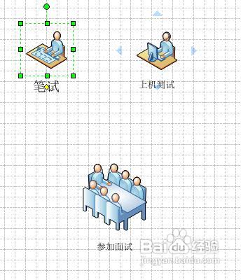 微软visio制作员工录用流程图