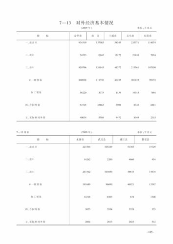 <b>制作比较广告时的注意事项</b>