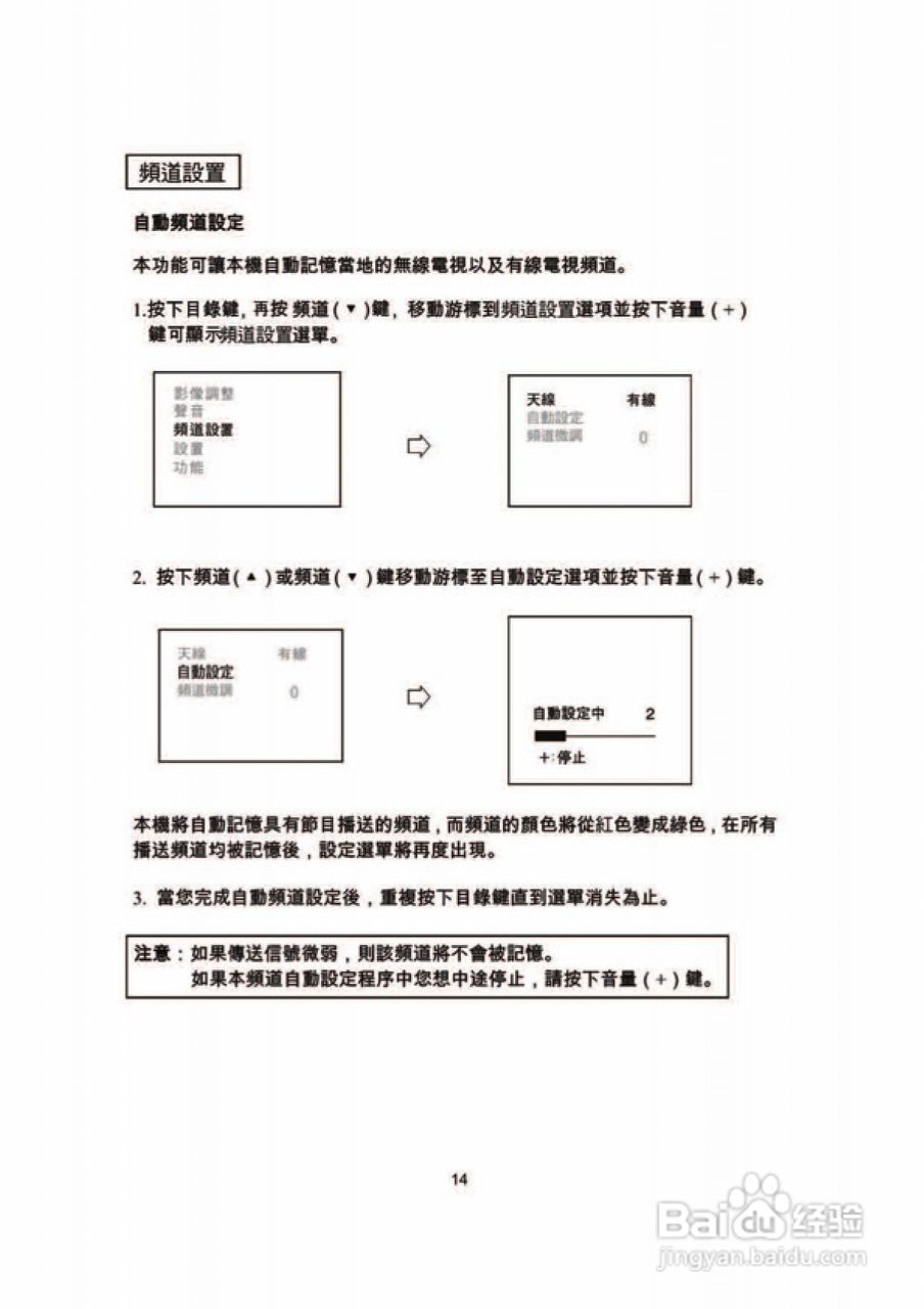 歌林CT-29FK型电视机使用说明书:[2]