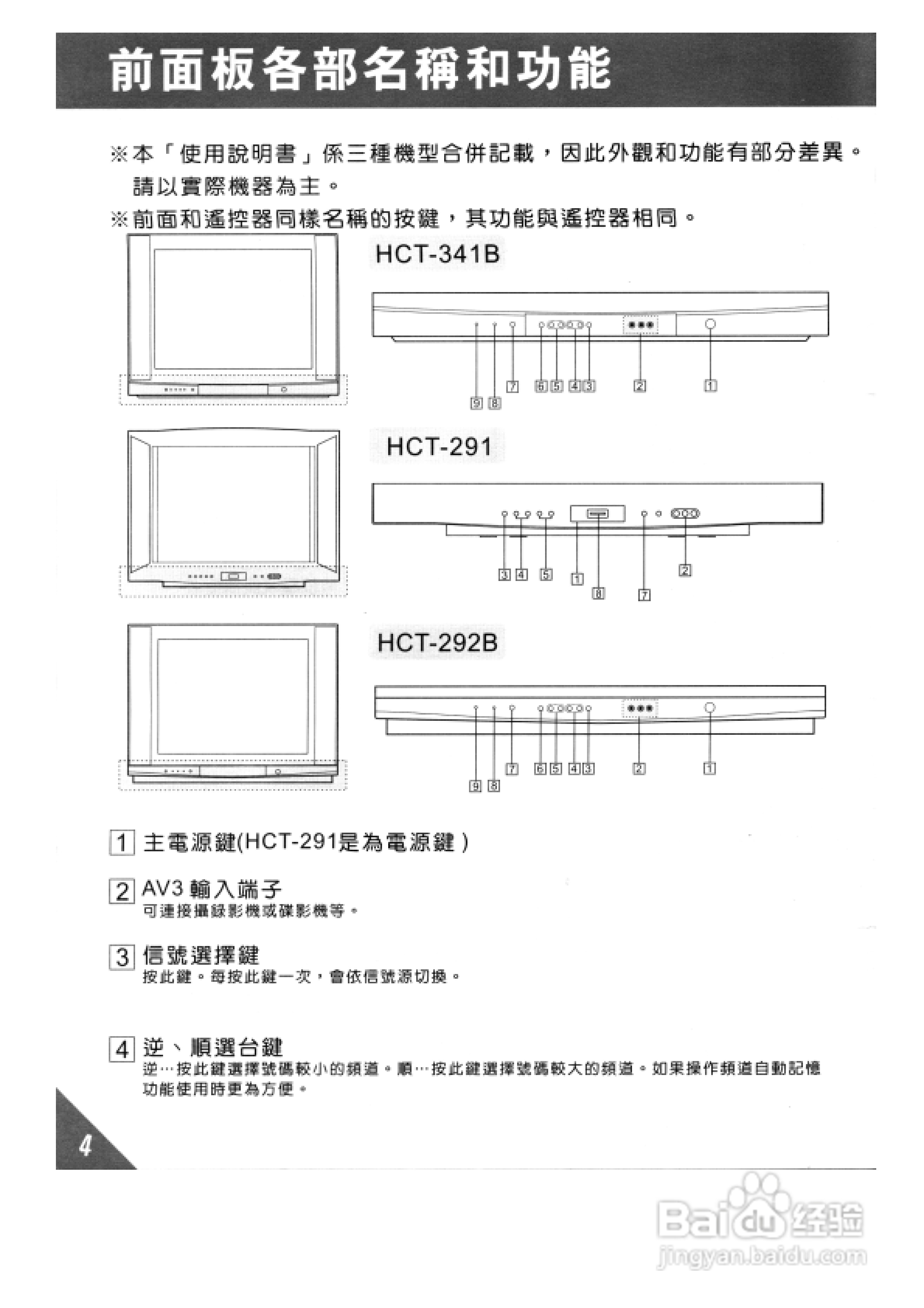 歌林HCT-341B型数位倍频电视机使用手册:[1]