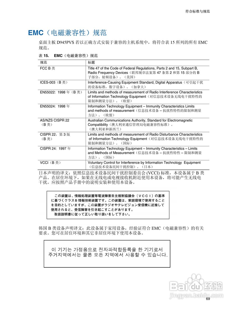 Intel D945PVS主板说明书:[7]