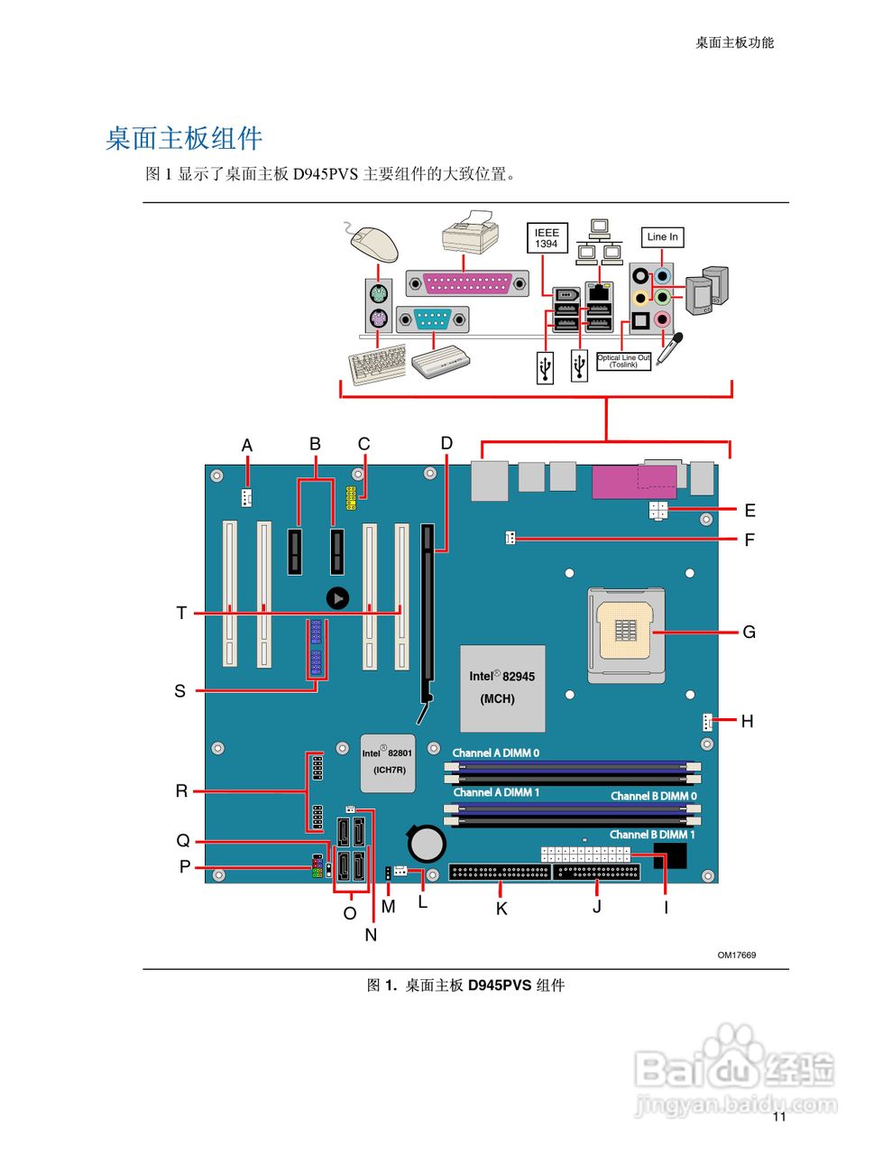 Intel D945PVS主板说明书:[2]