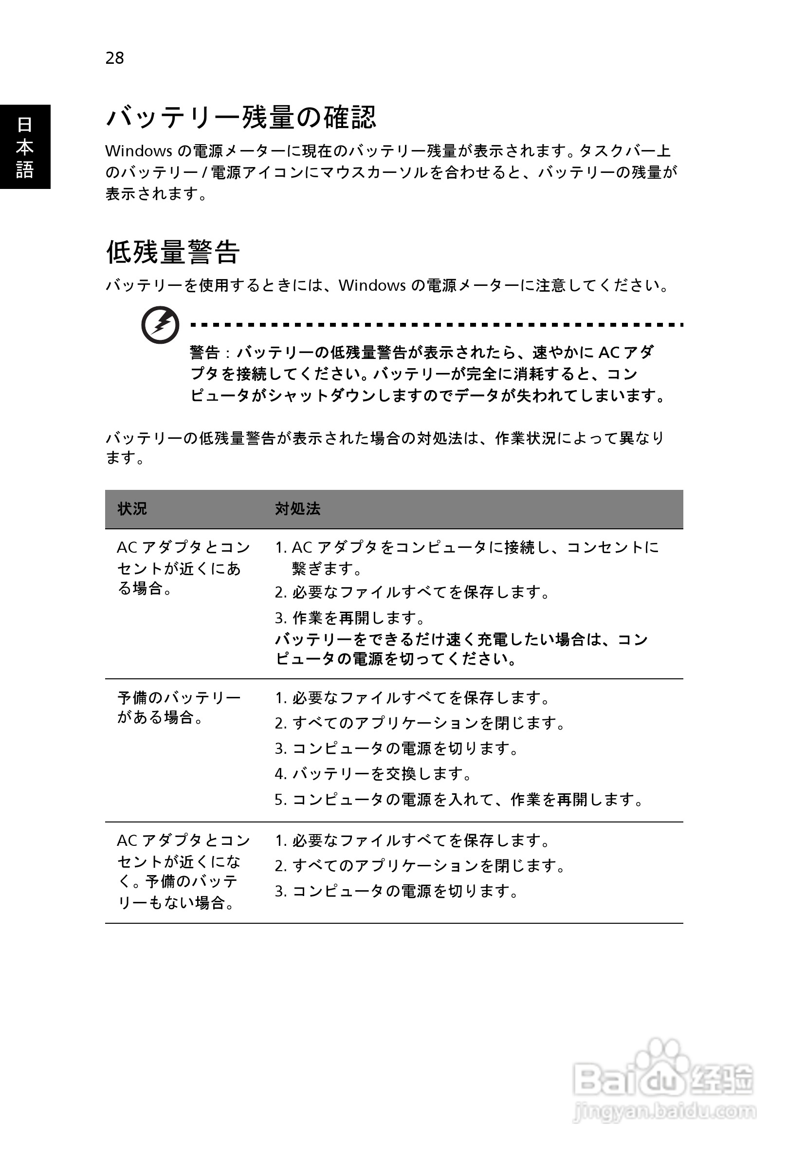 ACER宏基Aspire 5951G笔记本说明书:[196]