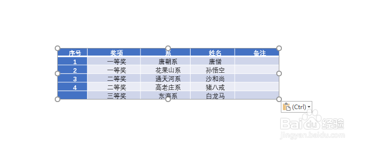 word的表格如何完美地在PPT中粘贴？