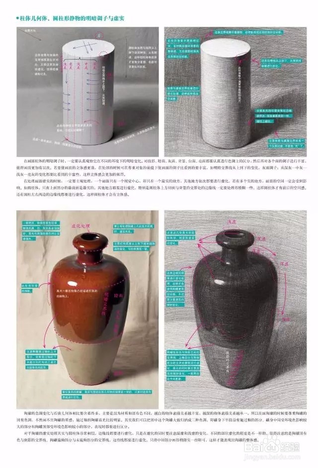 素描静物器皿怎么画呢