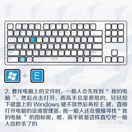 键盘上的秘密，你都知道吗？