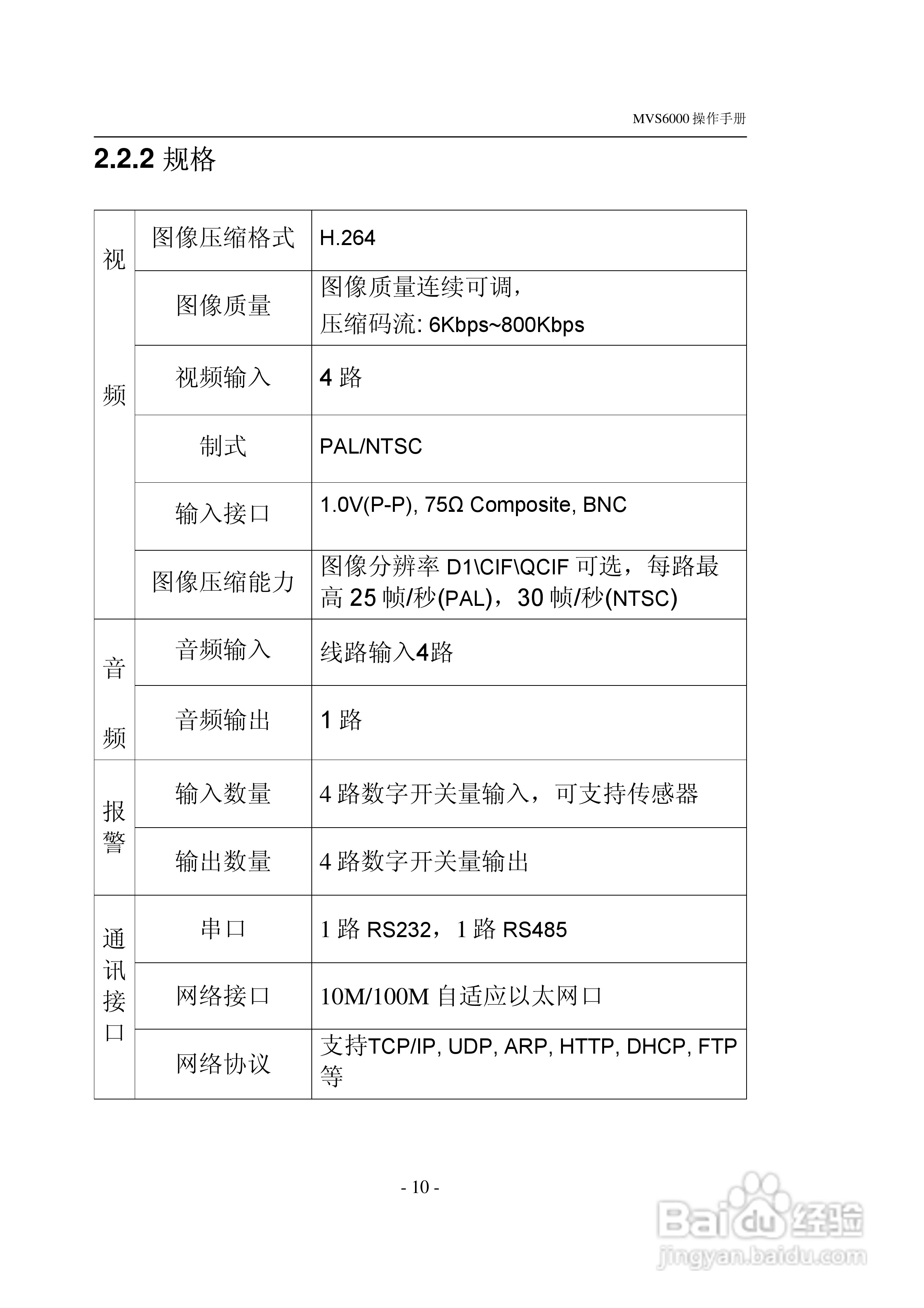 MVS6000网络视频服务器使用手册:[1]