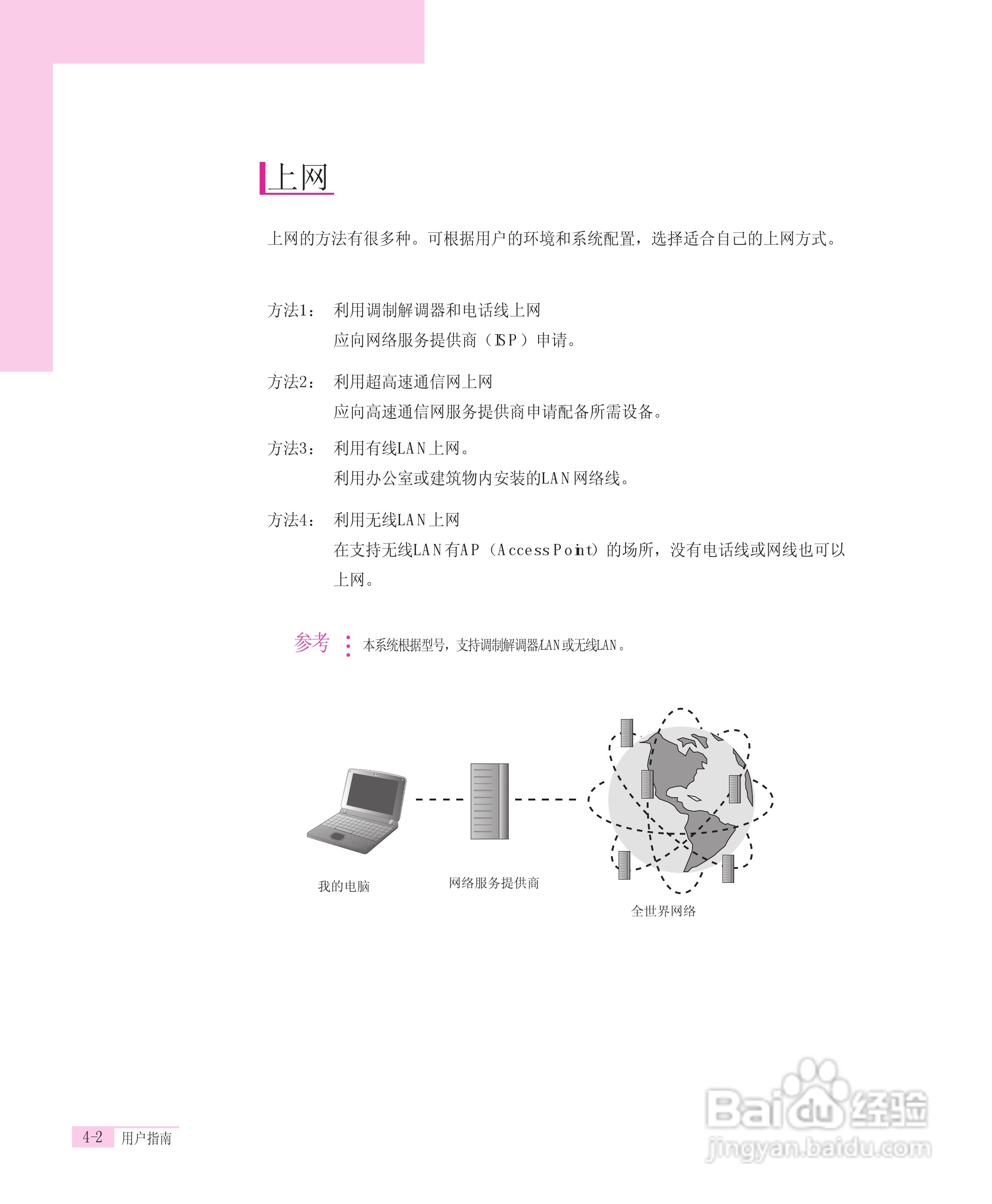 三星R55-AV0笔记本电脑使用说明书:[7]