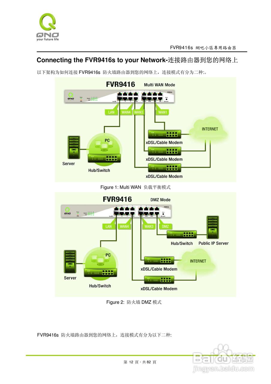 侠诺FVR9416S路由器使用说明书:[2]