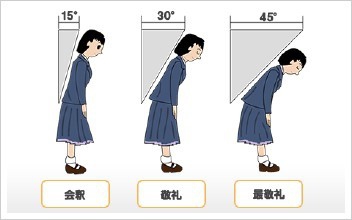 大学该如何参加学生会及应如何参加面试？