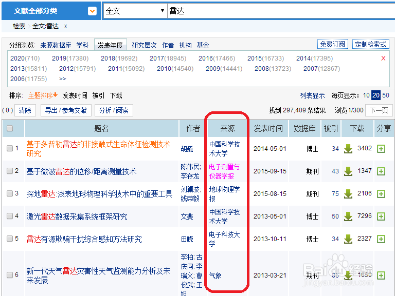 如何提高发表学术小论文的成功录用率