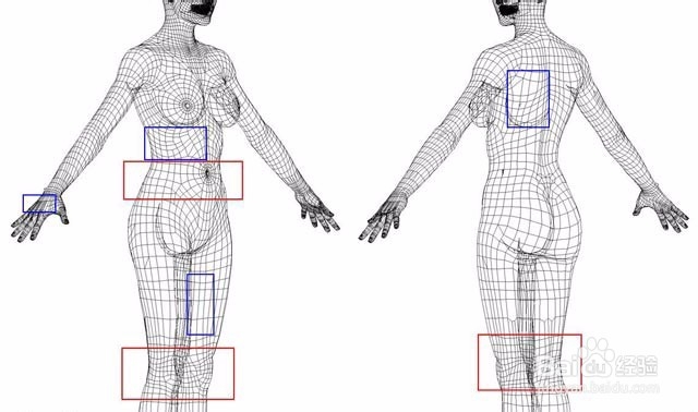 模型布线理论-第2章