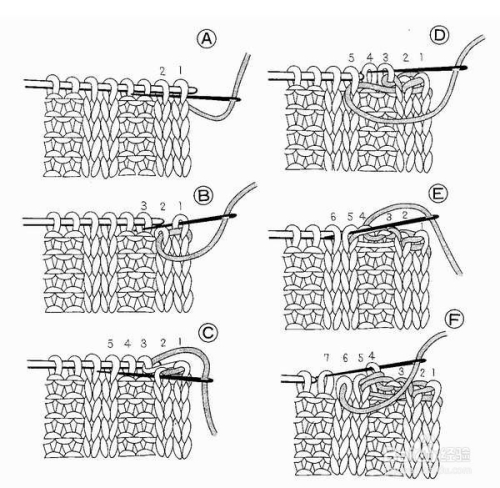 毛衣收针方法