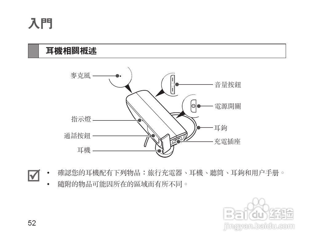 三星HM1700蓝牙耳机使用说明书:[6]
