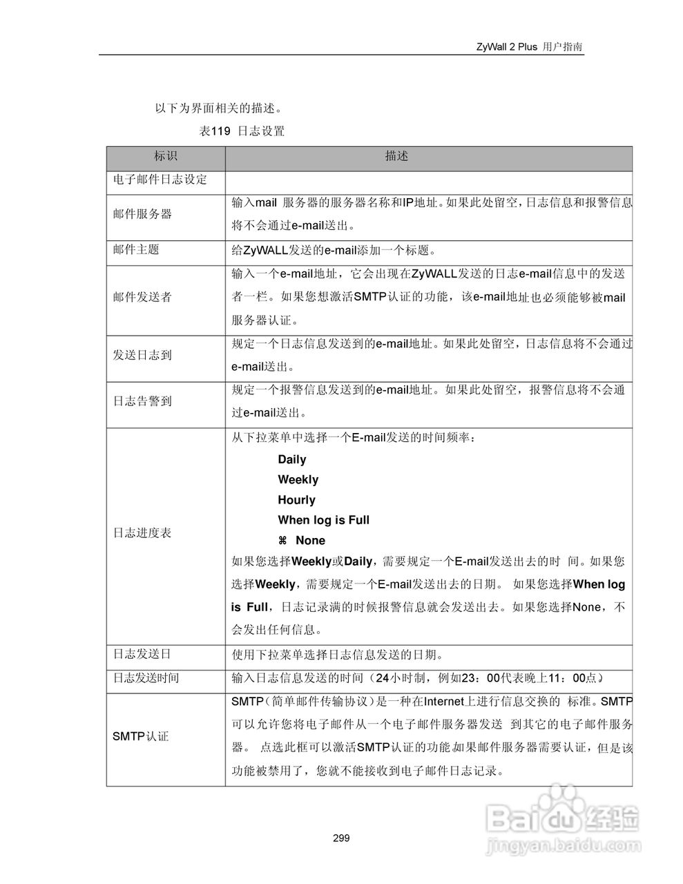 ZyXEL ZyWALL 2 Plus网络安全设备用户手册:[31]