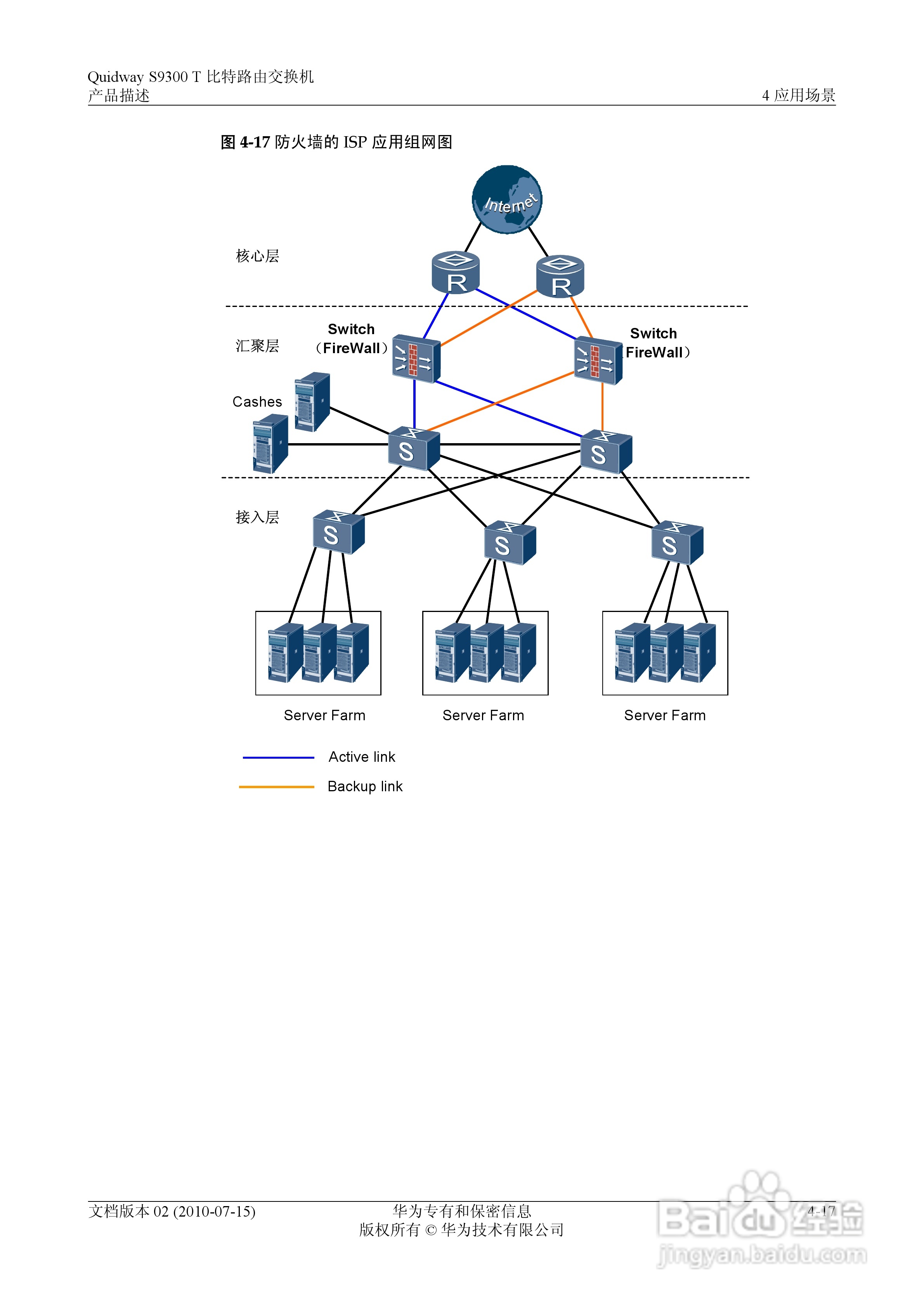 华为 Quidway S9300 T 比特路由交换机V100R003C00说:[9]