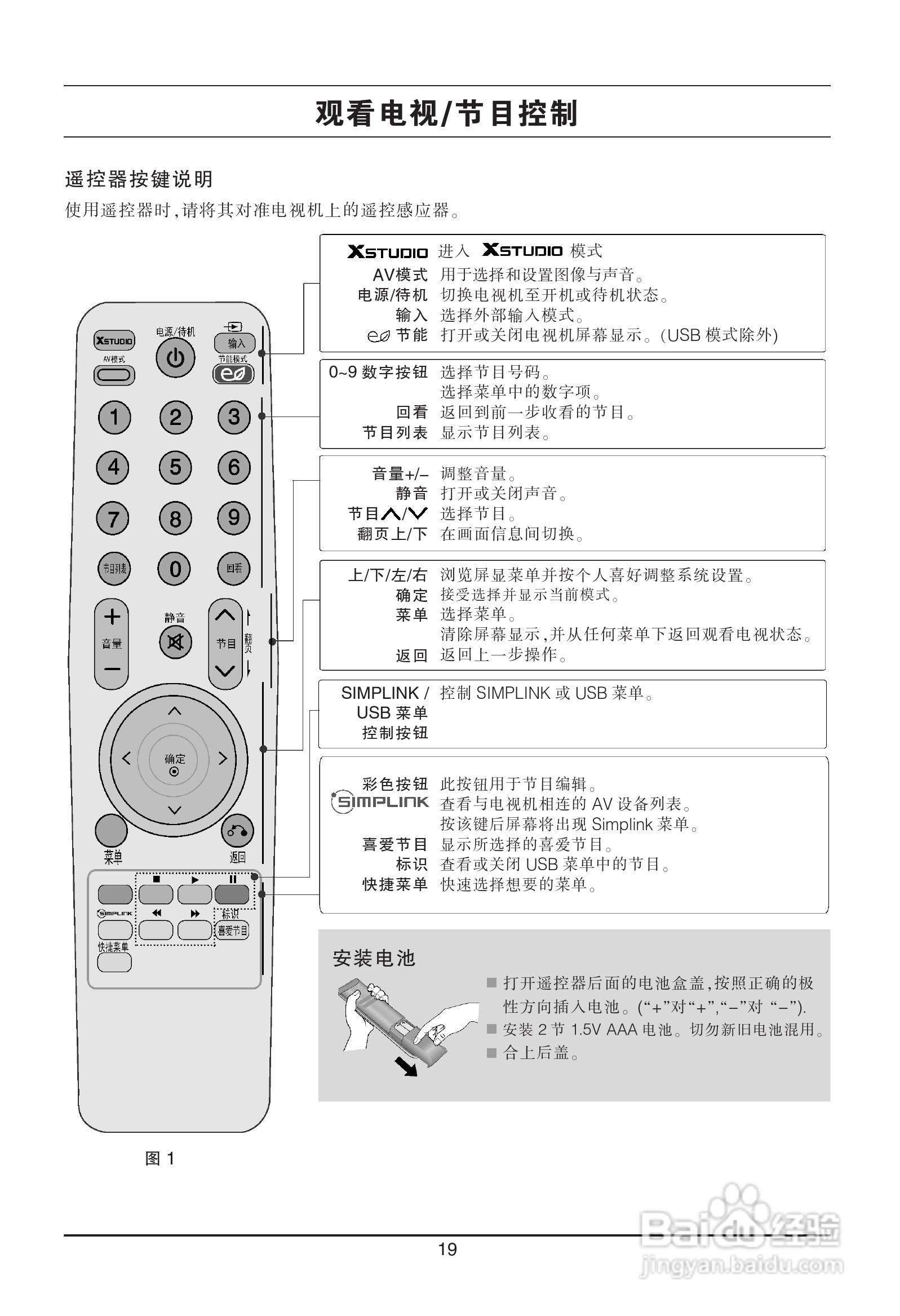 LG 37LH20RC液晶彩电使用说明书:[2]