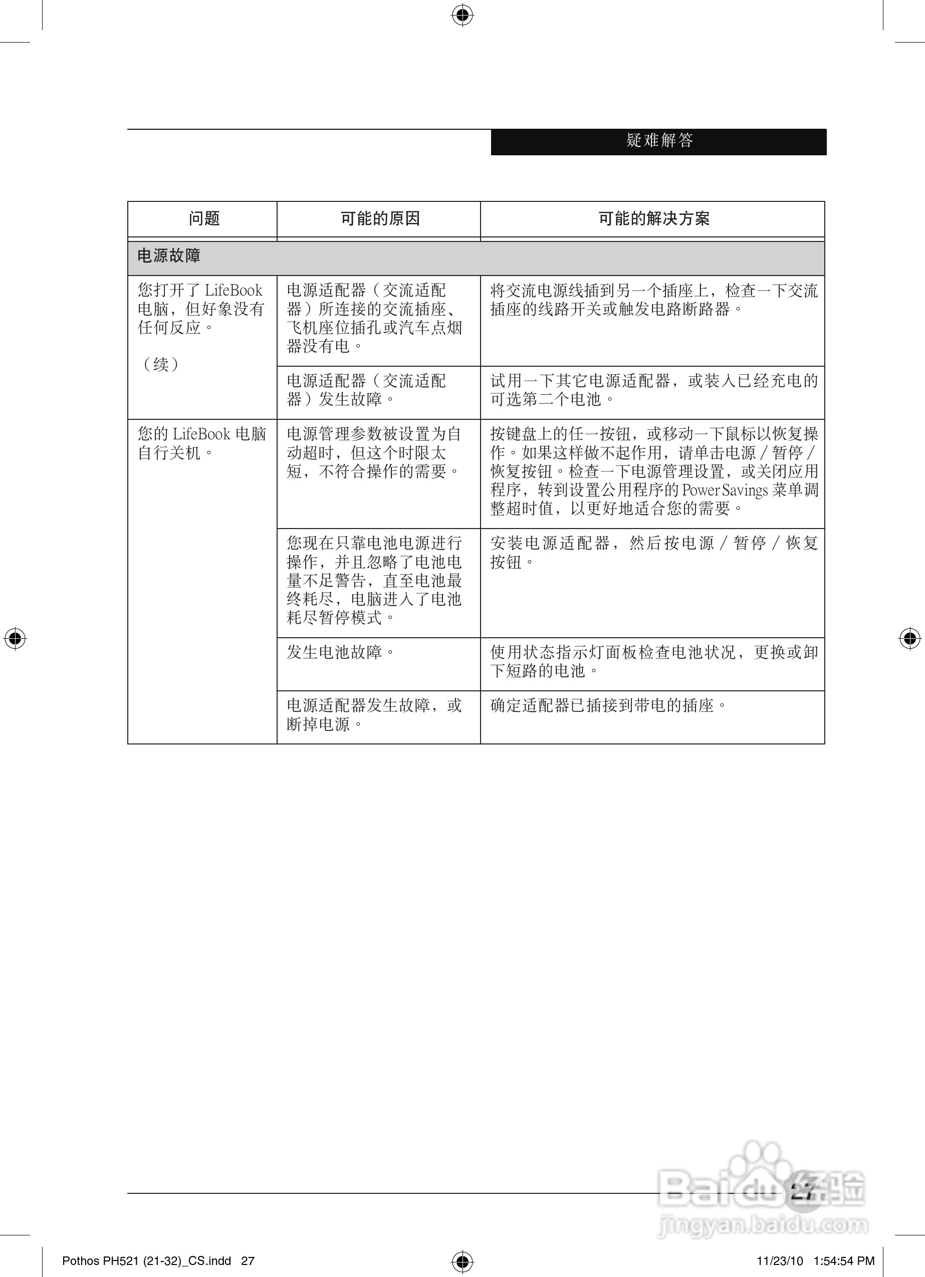富士通Pothos PH521笔记本电脑使用说明书:[4]