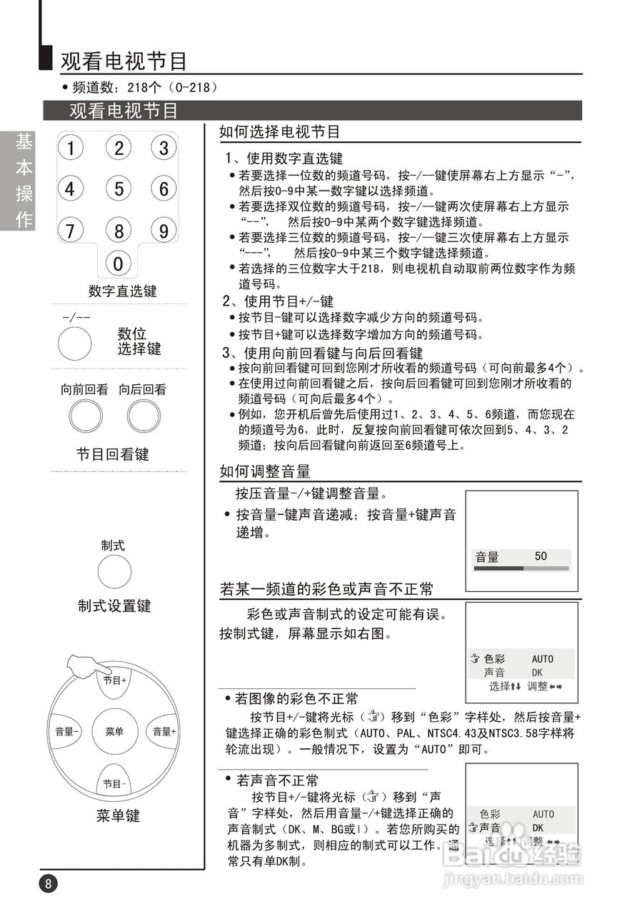 海尔21T6D-T彩电说明书:[1]