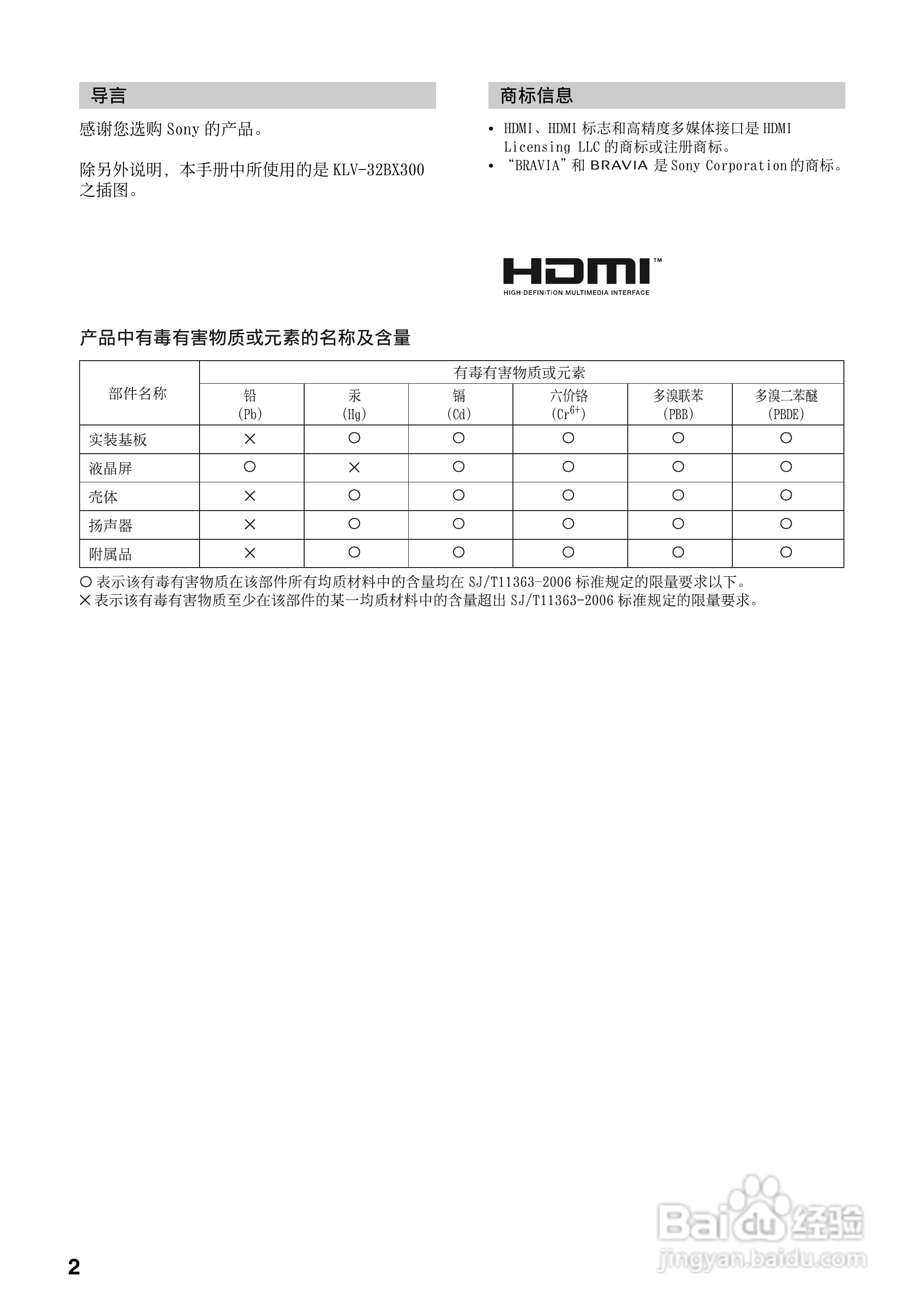 索尼KLV-32BX300(4172938111)型电视说明书:[1]
