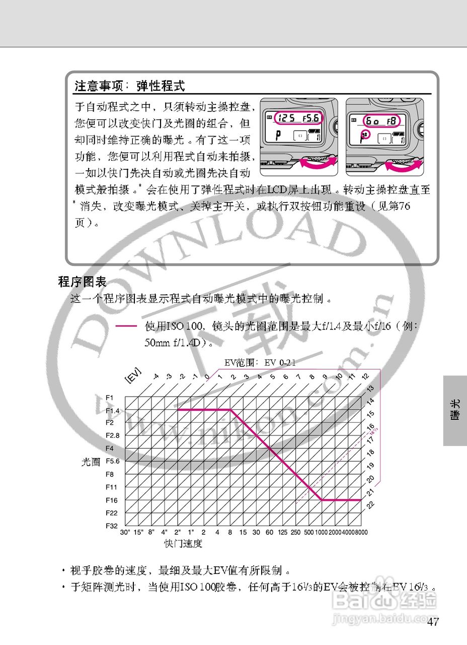 尼康F100数码相机使用说明书:[5]