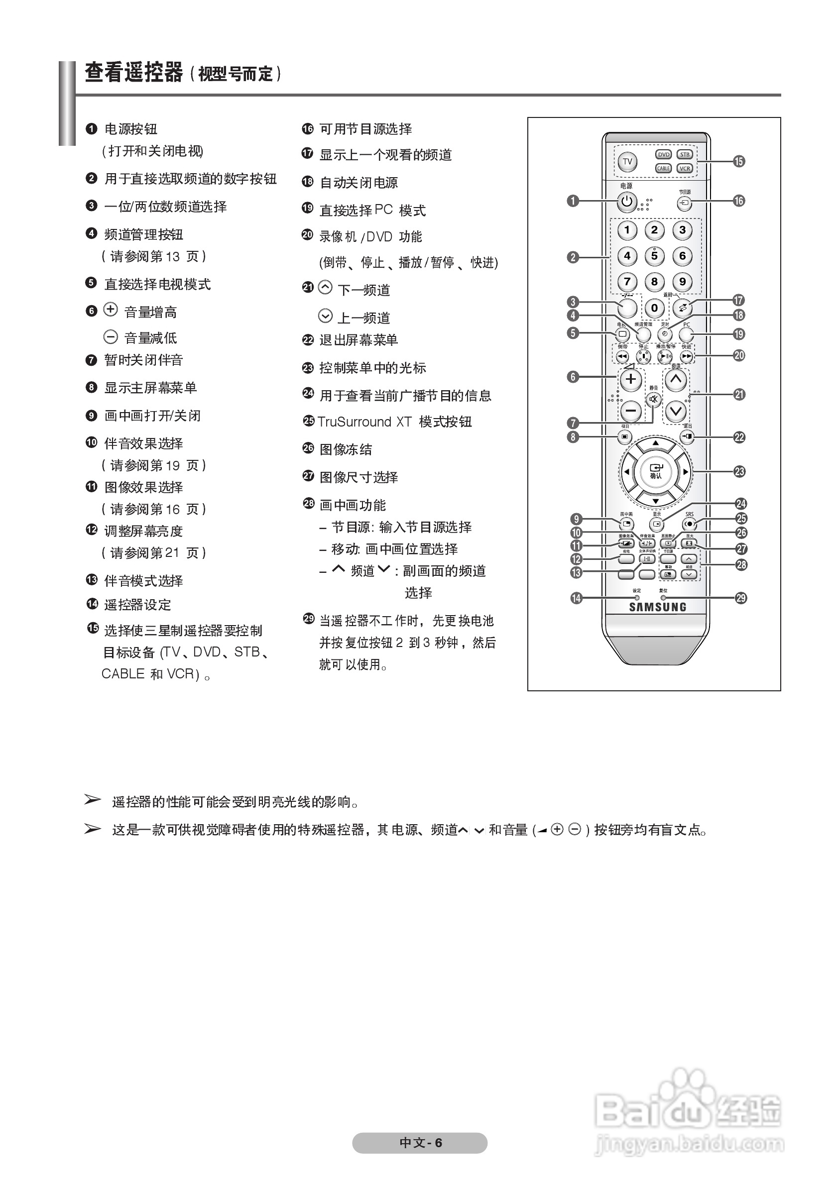 三星PS-42Q7H等离子彩电使用说明书:[1]