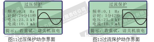 分享超低频交流耐压装置的使用方式