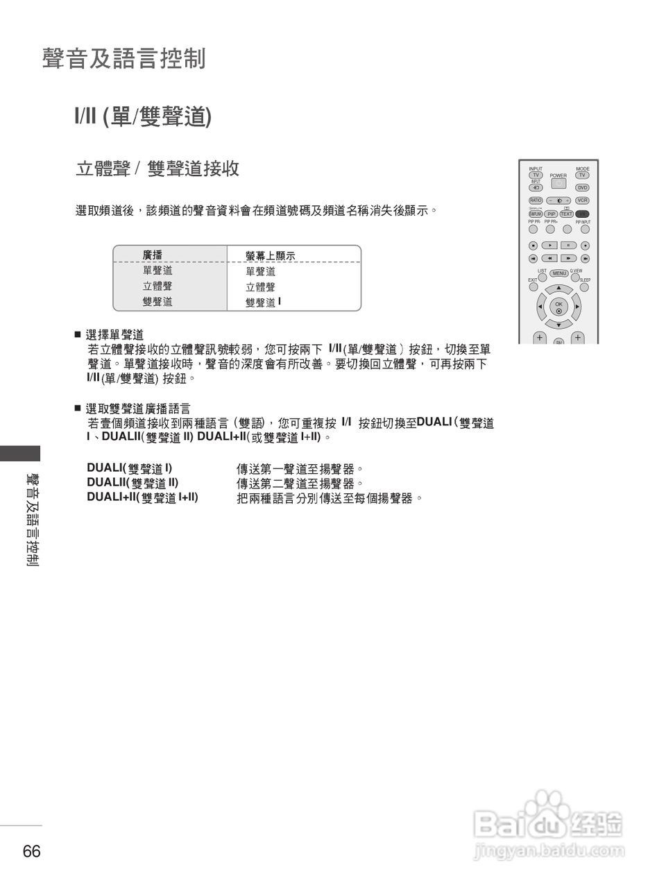 LG 37LC7R-TA彩电使用说明书:[7]