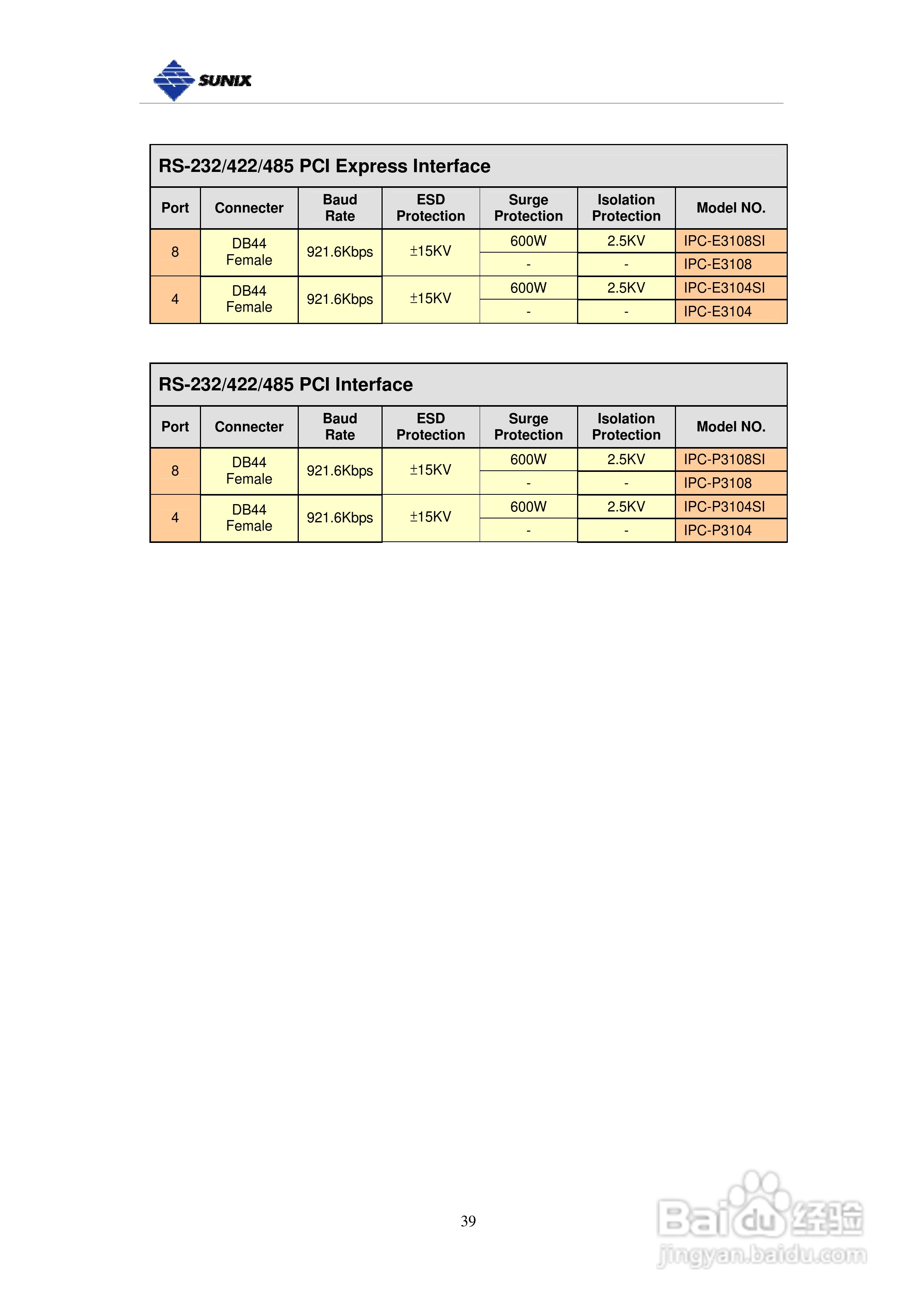 三泰IPC-B2104 4埠工业型RS-422/485 PCI/104 通信卡使:[4]