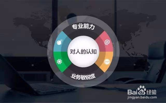 大学生面试需要怎么准备?