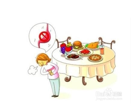 怎样诊断与治疗胃食管返流病