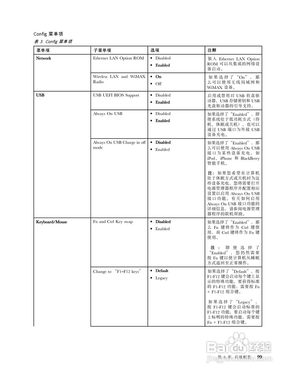 IBM(ThinkPad)E220s笔记本电脑使用说明书:[12]