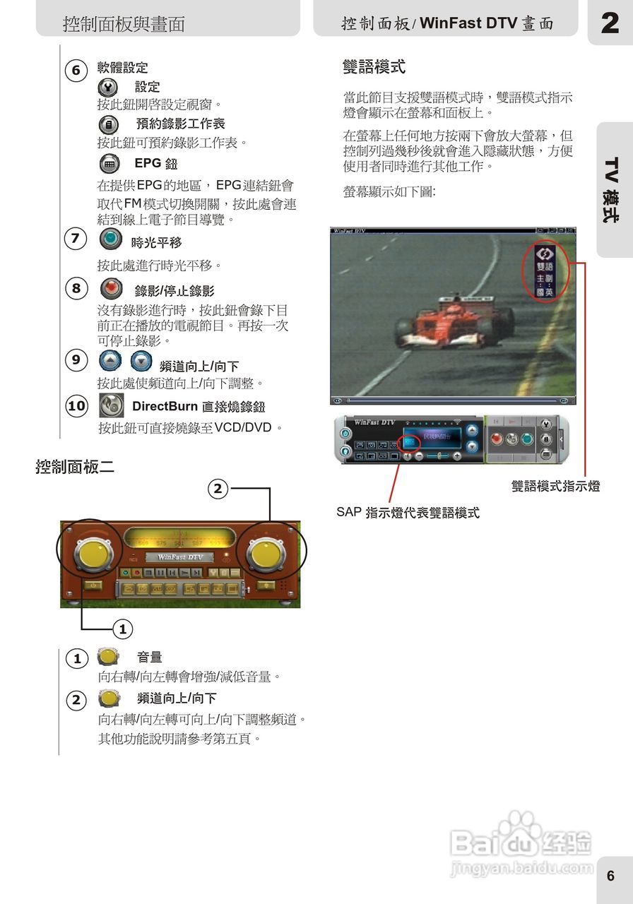 丽台WinFast DTV型电视卡说明书:[1]