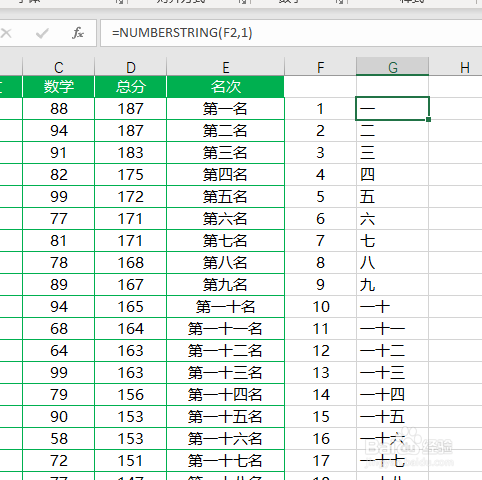 Excel如何为学生成绩表添加中文名次