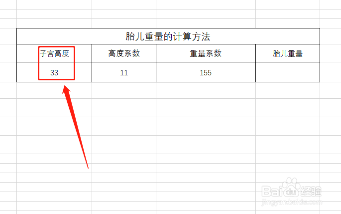 胎儿重量的计算方法