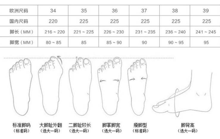 耐克40.5算是多大吗