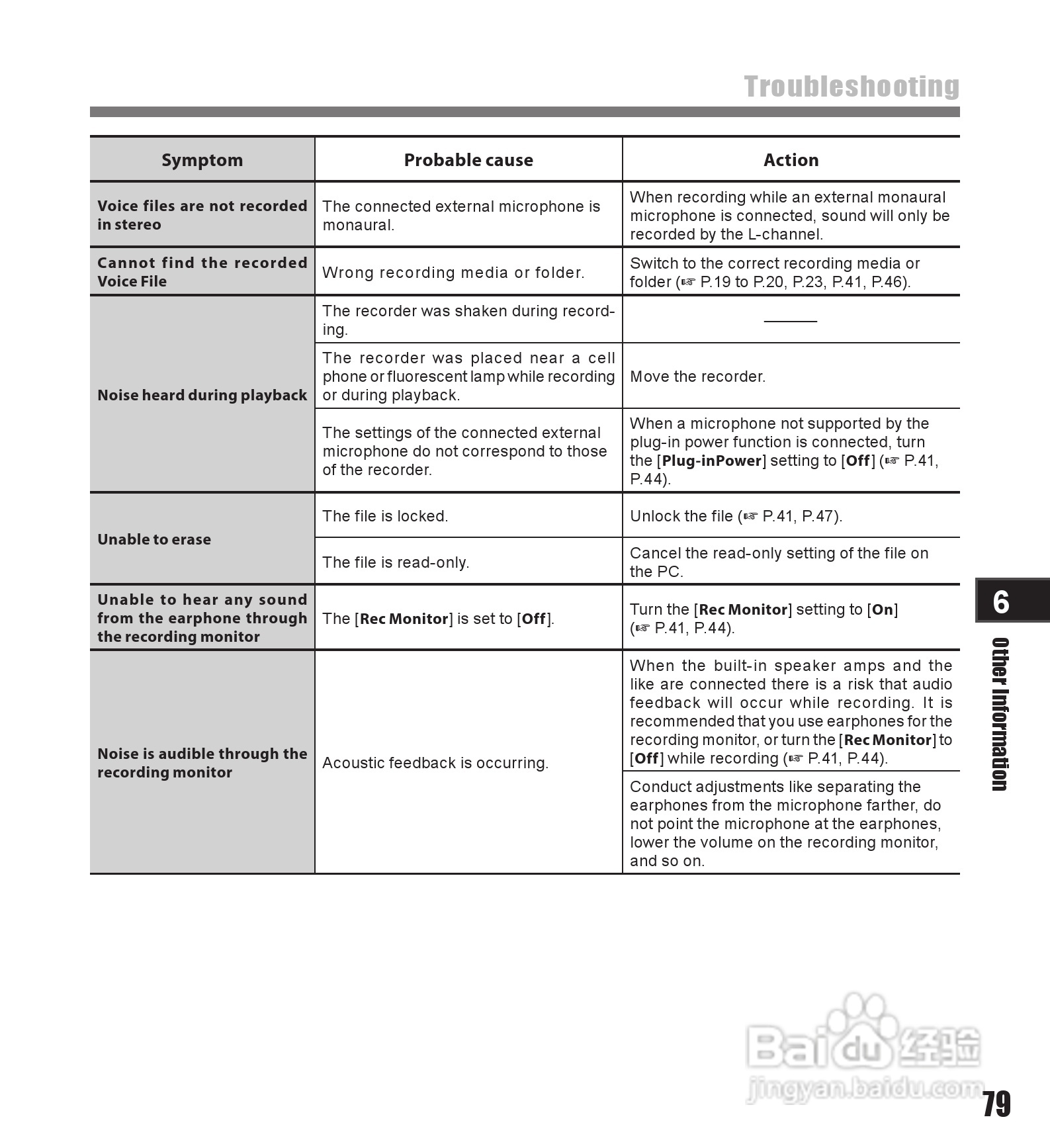 奥林巴斯录音笔LS-11型使用说明书:[17]