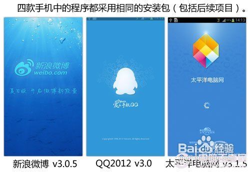 怎么看四核手机性能