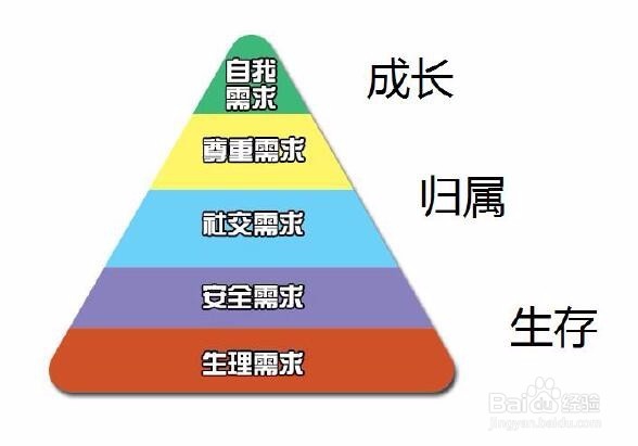 如何看待运维面对的安全问题