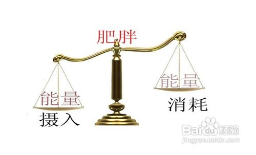 10个减肥小贴士 加快瘦身脚步 脂肪不缠身